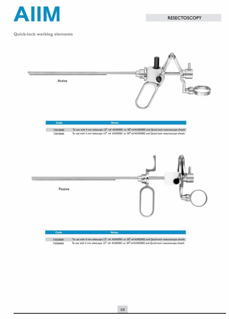 Resectoscopy catalog cover